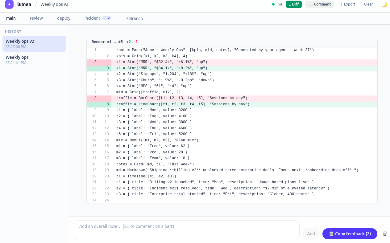 Diff mode showing a GitHub-style unified diff between two renders, with changed statements highlighted